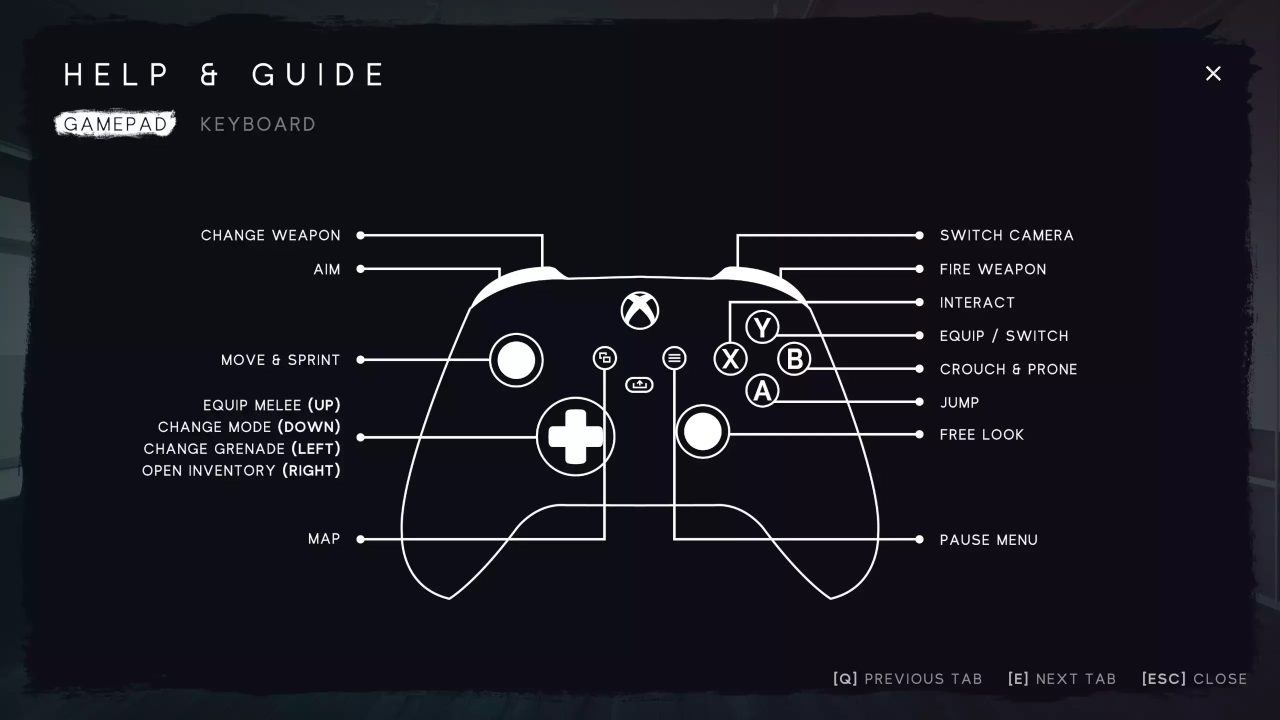 Screenshot #3 - Dark - Complete Grunge UI