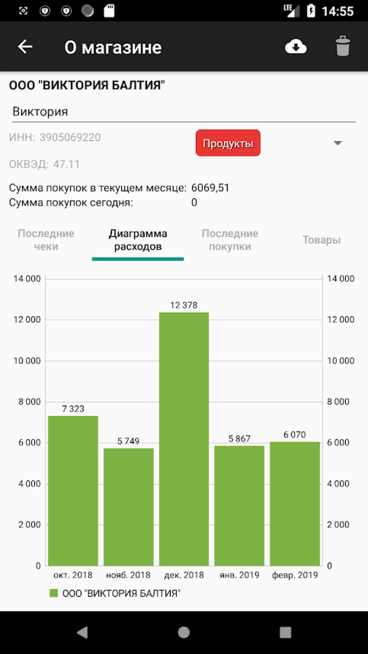 Screenshot #3 - ИСТОРИЯ ПОКУПОК 2.2.1.4