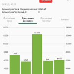 Screenshot #3 - ИСТОРИЯ ПОКУПОК 2.2.1.4