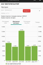 Screenshot #3 - ИСТОРИЯ ПОКУПОК 2.2.1.4