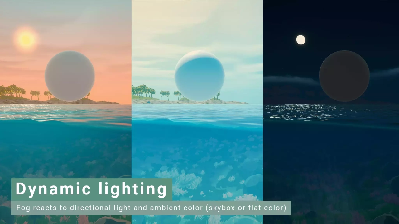 Screenshot #2 - Underwater Rendering for Stylized Water 2 (Extension)