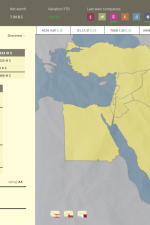 Screenshot #5 - Billionaire in the Oil Boom