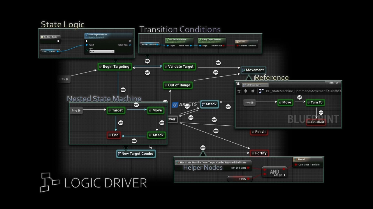 Screenshot #1 - Logic Driver Pro - Blueprint Editor