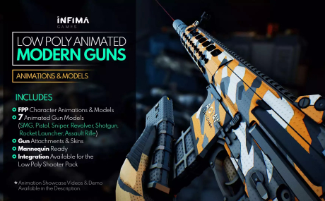 Low Poly Animated — Modern Guns