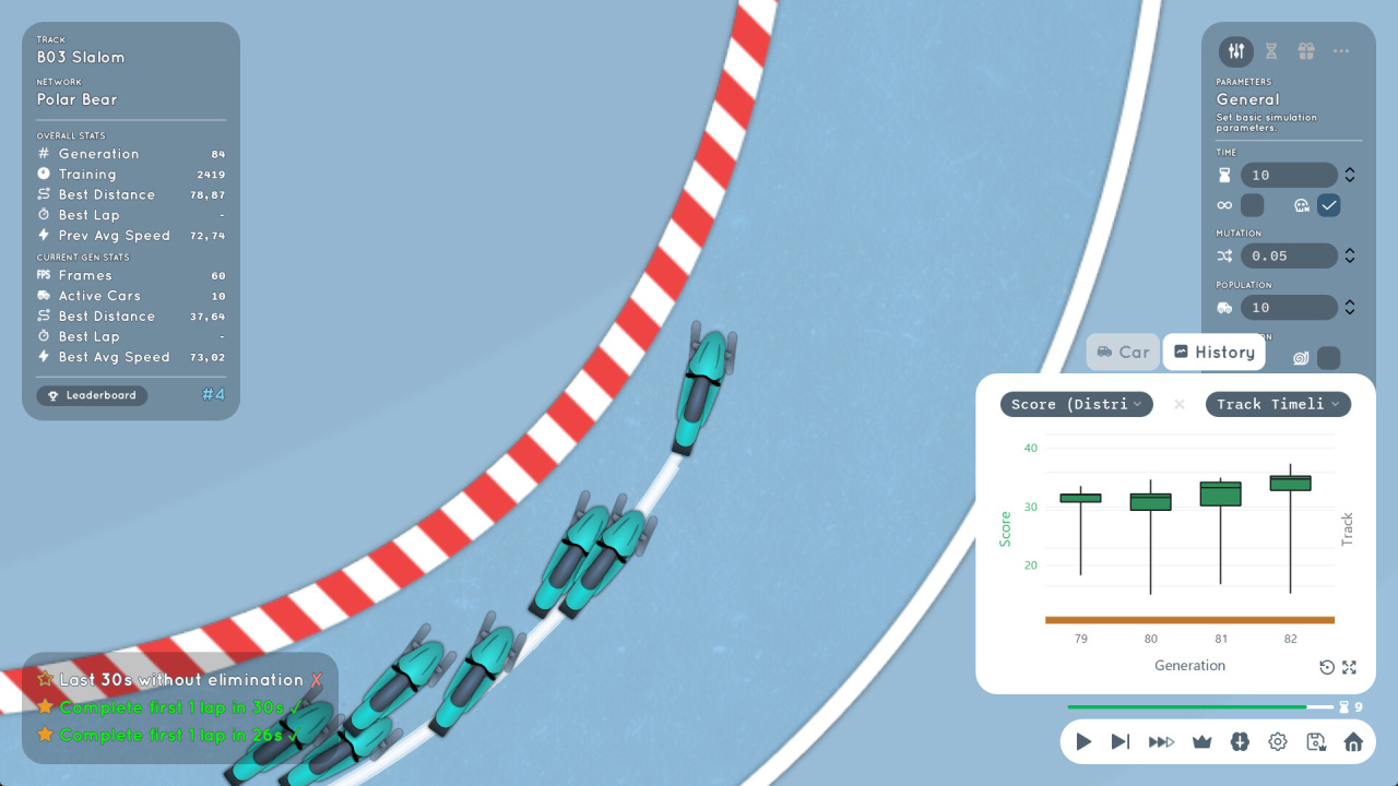 Screenshot #5 - AI Learns To Drive