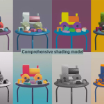 Screenshot #2 - MK Toon - Stylized Shader