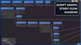 Screenshot #4 - Naninovel - Visual Novel Engine