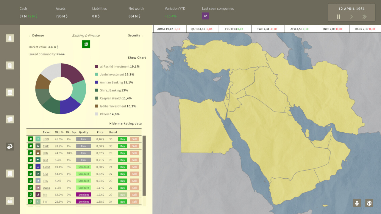 Screenshot #6 - Billionaire in the Oil Boom