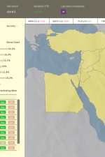 Screenshot #6 - Billionaire in the Oil Boom