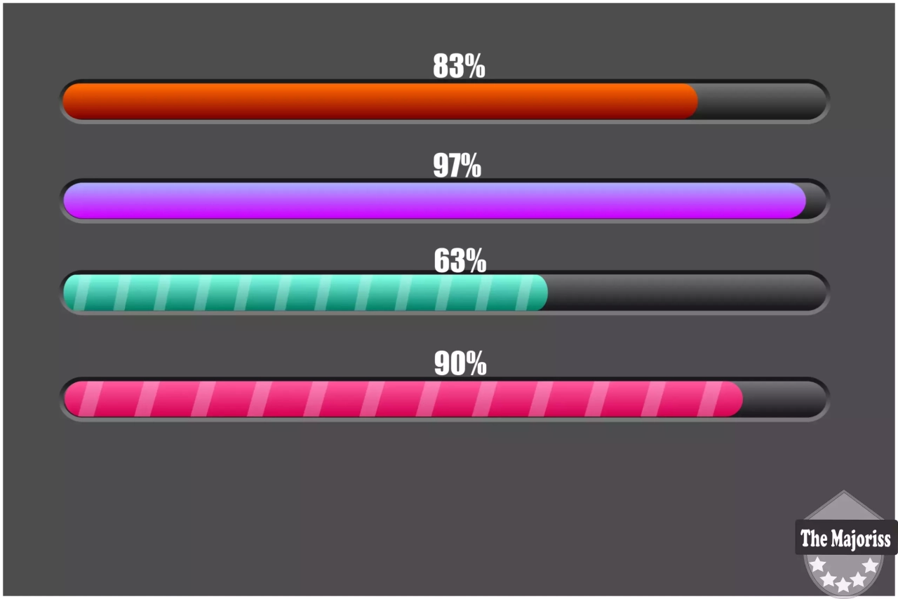 Screenshot #2 - Create Progress Bar