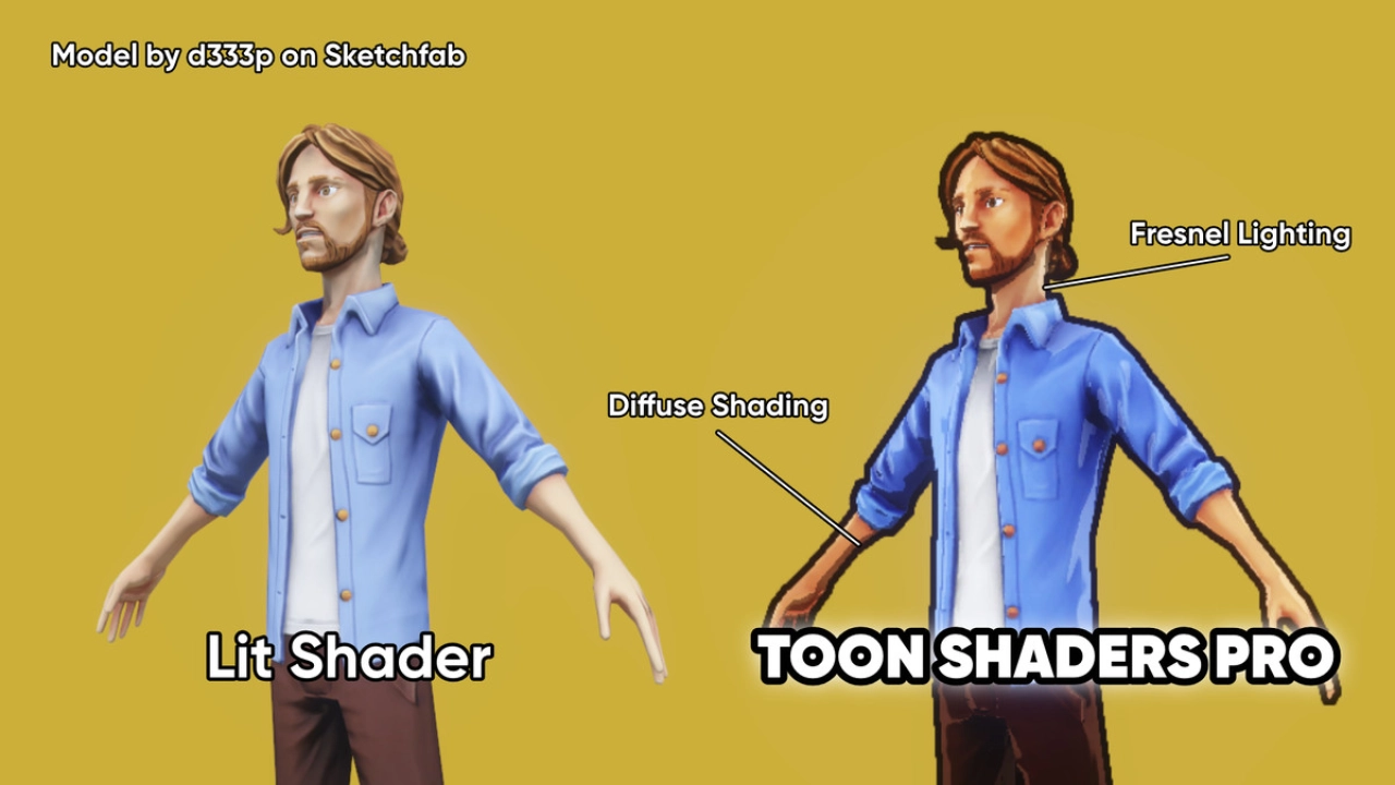 Screenshot #3 - Toon Shaders Pro for URP