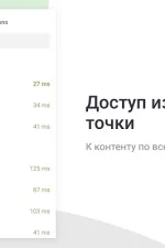 Screenshot #2 - AdGuard VPN для Google Chrome