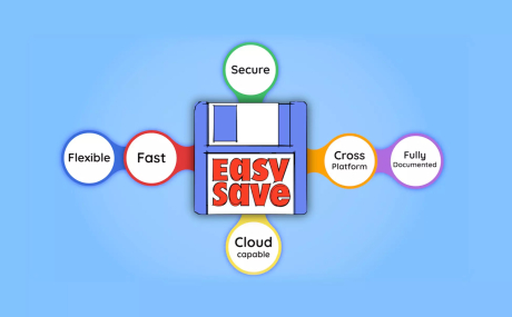 Easy Save - The Complete Save Data & Serializer System