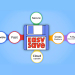Easy Save - The Complete Save Data & Serializer System