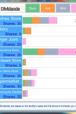 Screenshot #6 - Dream Town Island