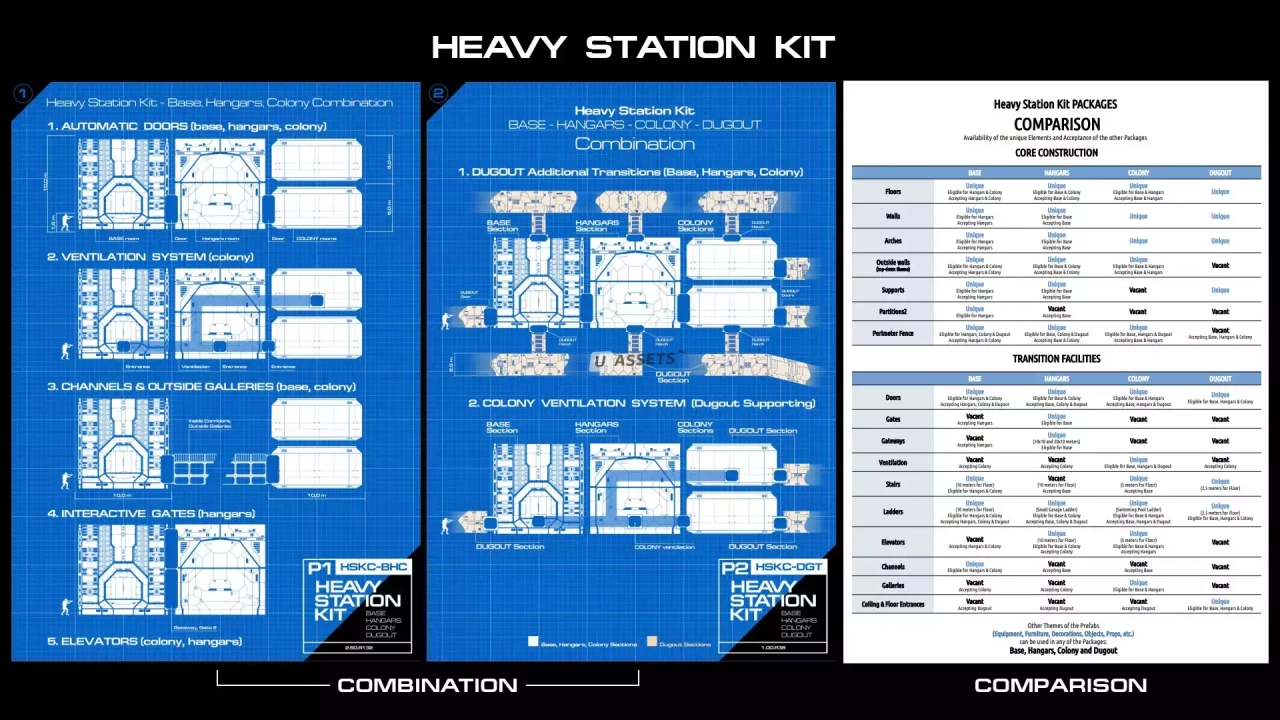 Screenshot #4 - Sci-Fi Heavy Station Kit base