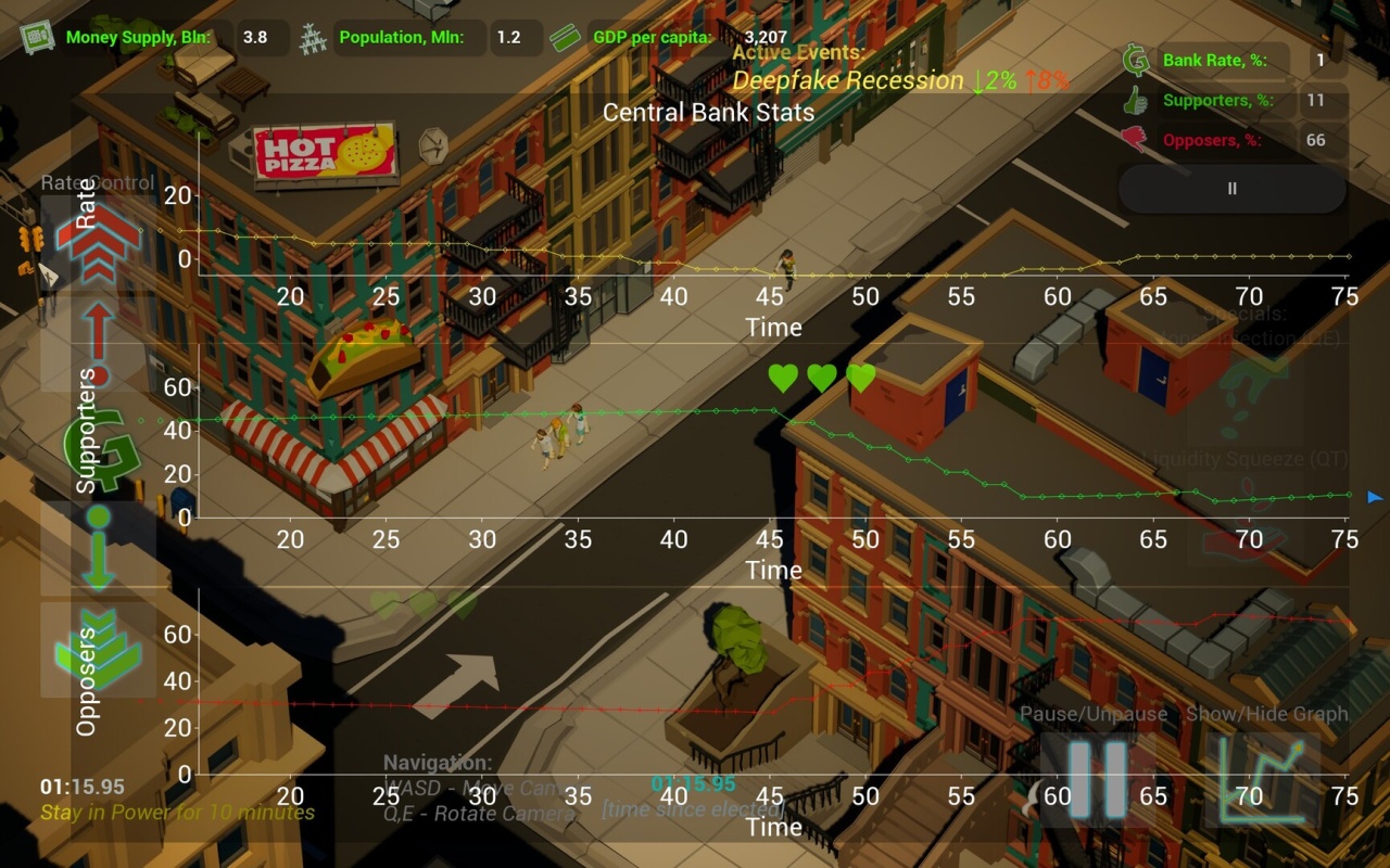 Screenshot #2 - Central Bank