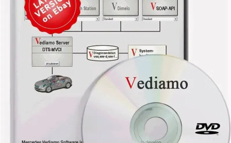 Vediamo v5.01.01 + Patch + Keygen