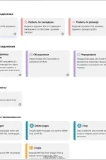 Screenshot #1 - Деление PDF файлов PDFsam Basic 5.2.0 + Portable