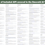 Screenshot #8 - Emerald AI 2025 — мощная система искусственного интеллекта для Unity.