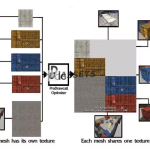 Screenshot #1 - Pro Draw Call Optimizer