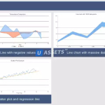 Screenshot #4 - EzChart