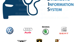 VAG ODIS Enginering 18.1.0 + Odis Service 24.1.2