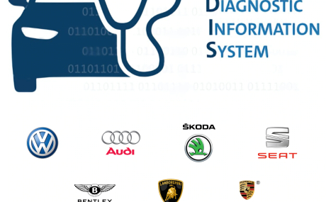 VAG ODIS Enginering 18.1.0 + Odis Service 24.1.2